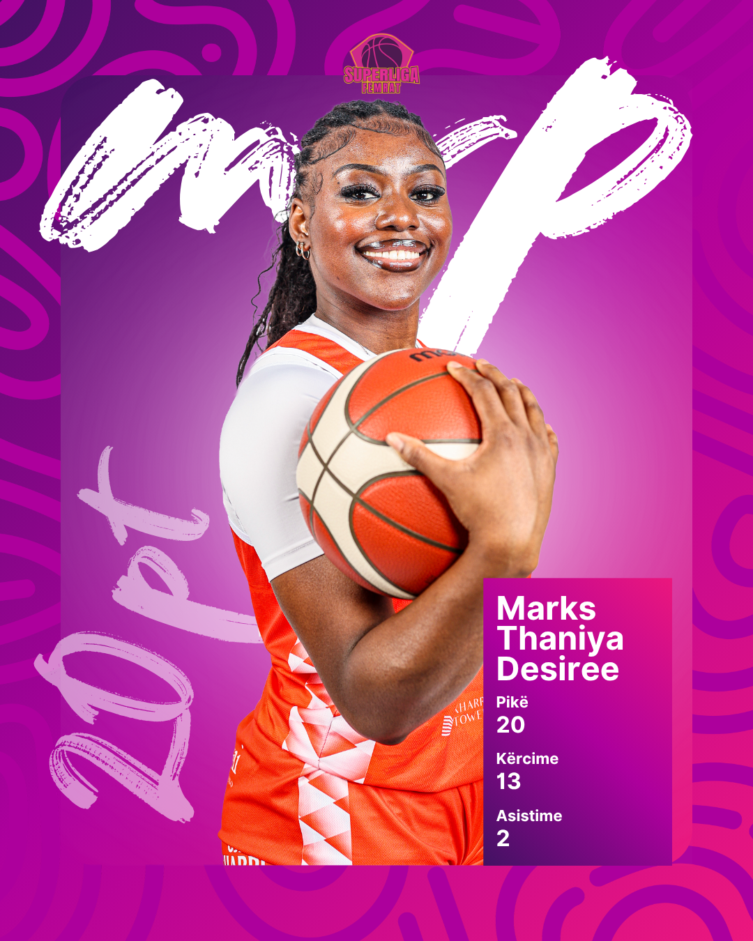 Bashkimi fiton derbin ndaj Penzës